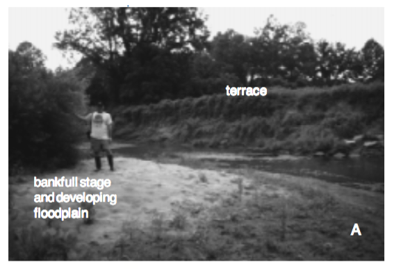Figure 2a. Photograph of an incised stream